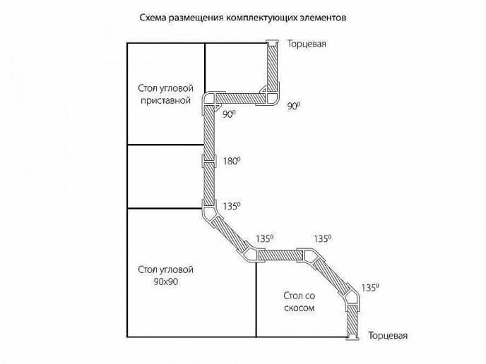 Угол для цоколя ПВХ 90 гр., цвет: Алюминий