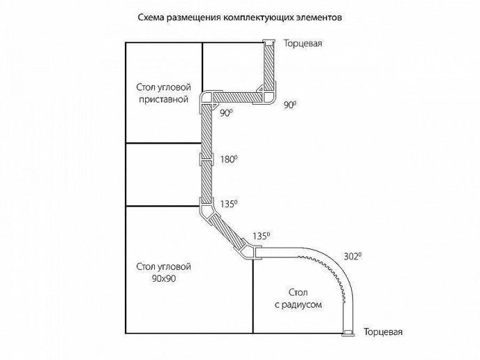 Цоколь радиусный ПВХ, цвет: Венге (new)